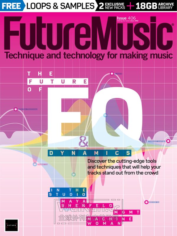 Future Music - March 2024 (.PDF)