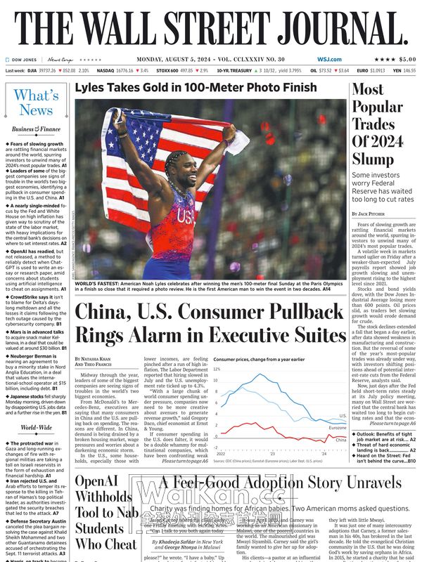 The Wall Street Journal – August 5, 2024 (.PDF)