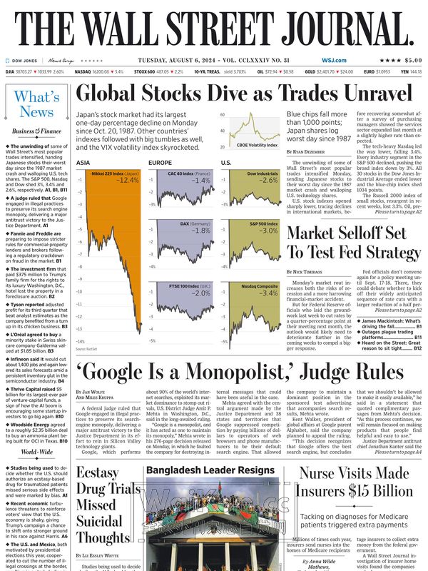 The Wall Street Journal – August 06, 2024 (.PDF)